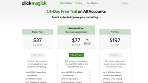 ClickMagick Review Price