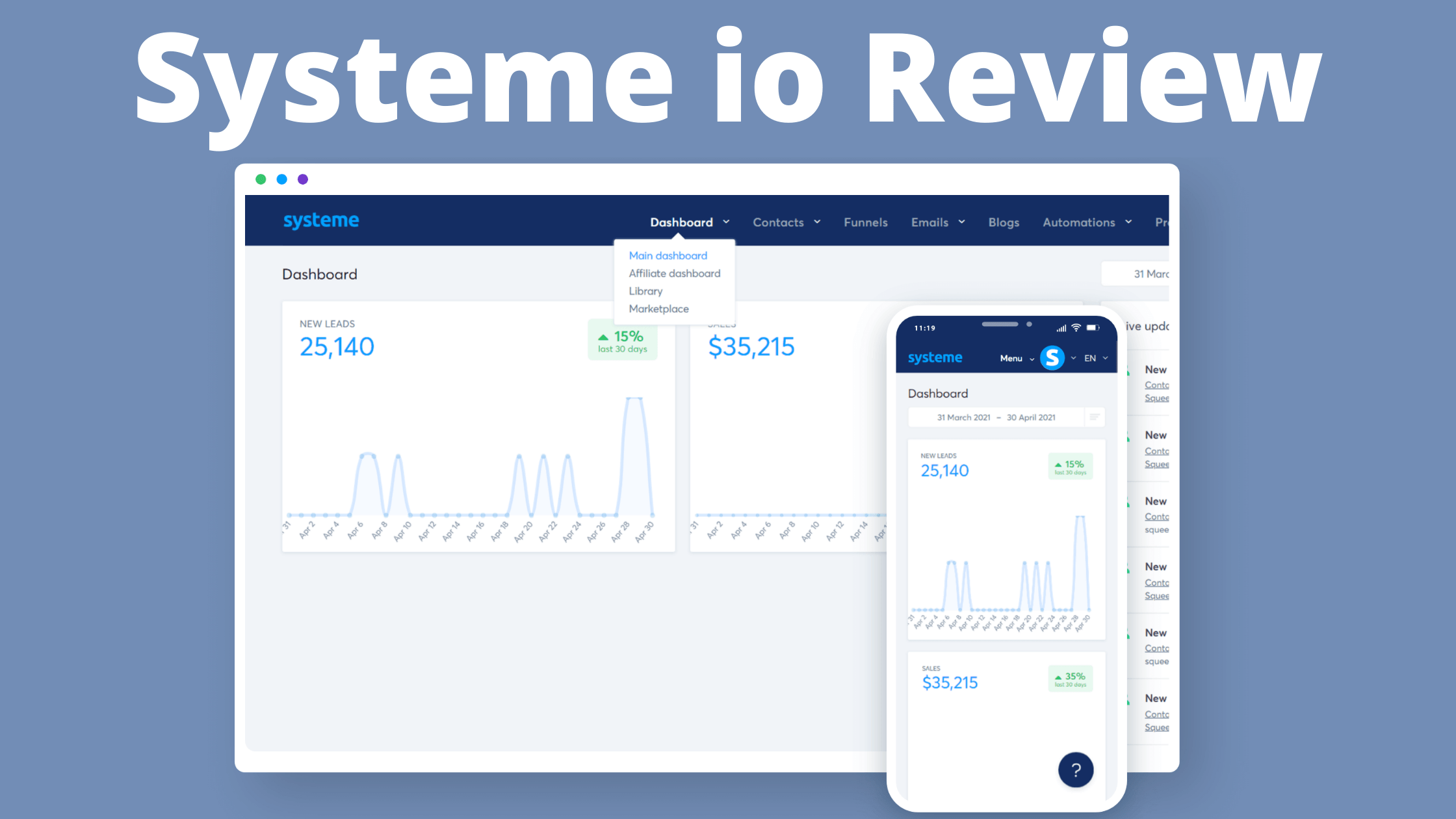 Systeme io Review