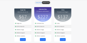 Swift WordPress Theme price lifetime