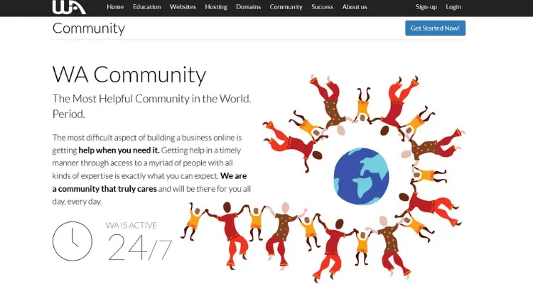 Wealthy Affiliate Community