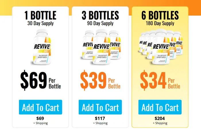Revive Daily Price