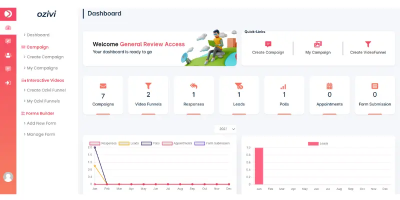 Ozivi Dashboard