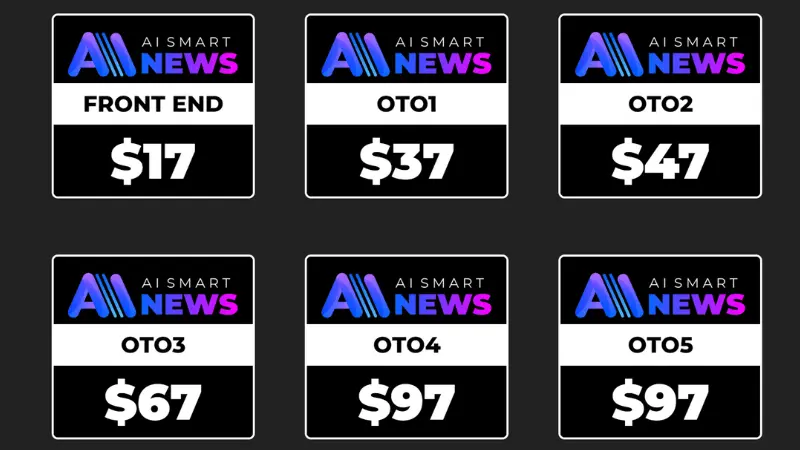 AI Smart News Price