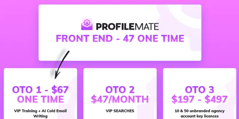 ProfileMate 2023 price