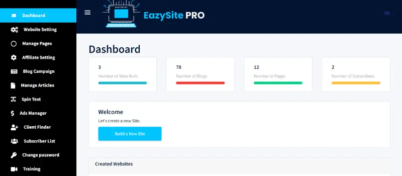 EazySitePro dashboard