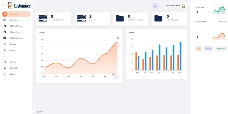 Kustomizee Dashboard