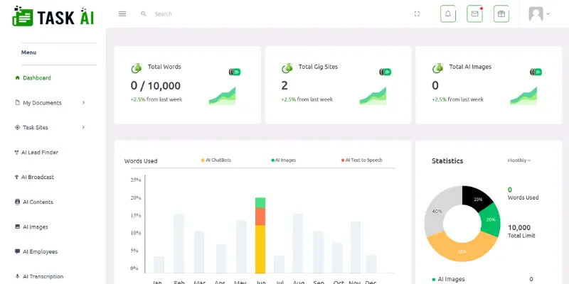 TaskAI dashboard