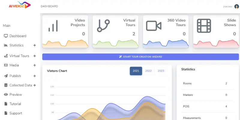 AI Vidioz Dashboard