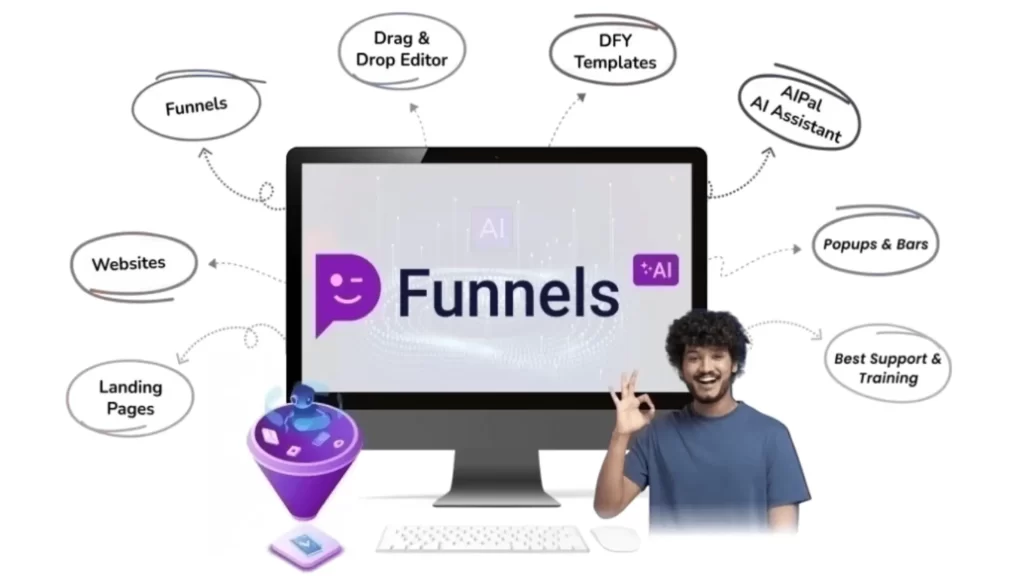 FunnelsAI Review – Launch Funnels and Websites in Under 30 Minutes Using AI!