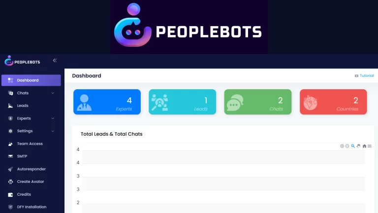 PeopleBots Review